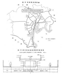 TOKYO INFRASTRUCTURE 020 Metropolitan Expressway