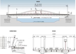 Tokyo Infrastructure 009 Shintoyohashi Bridge